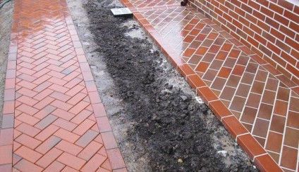 Мытье асфальта, дорог, тротуара, бордюров
